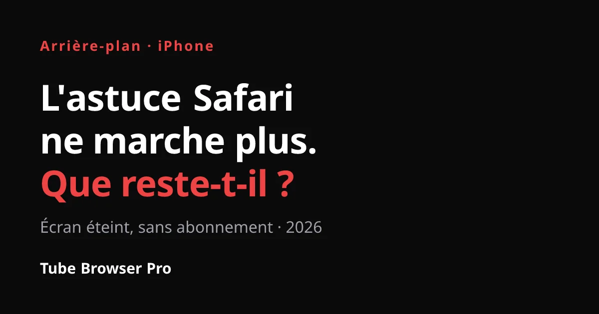 YouTube en arrière-plan sur iPhone